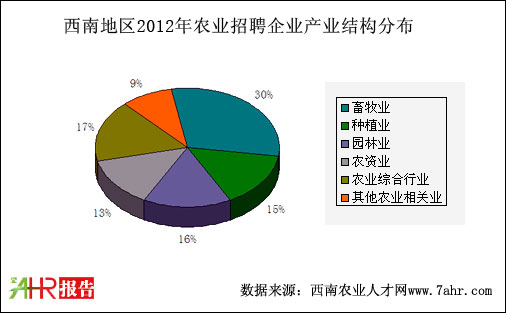ϵ؅^(q)2012rI(y)I(y)r